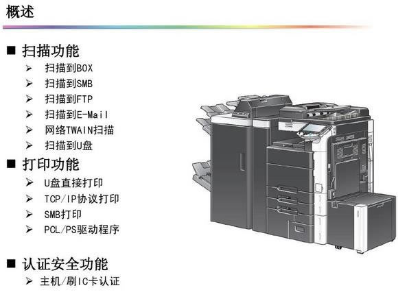 柯尼卡美能MFP網絡功能技術培訓課程